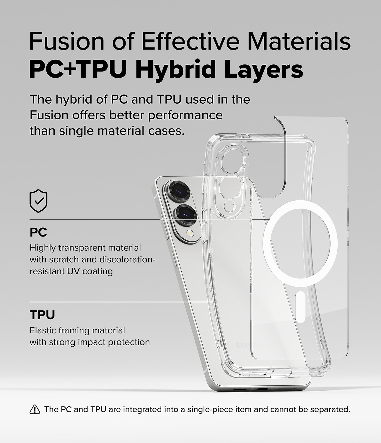 Funda Fusion Magnetic Samsung Galaxy S25 Edge Transparente