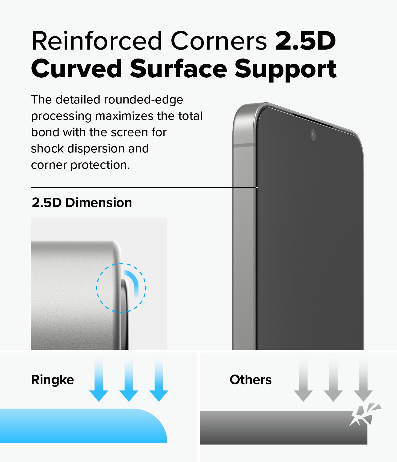 Easy Slide Privacy Glass (2 piezas) Samsung Galaxy S25 Plus