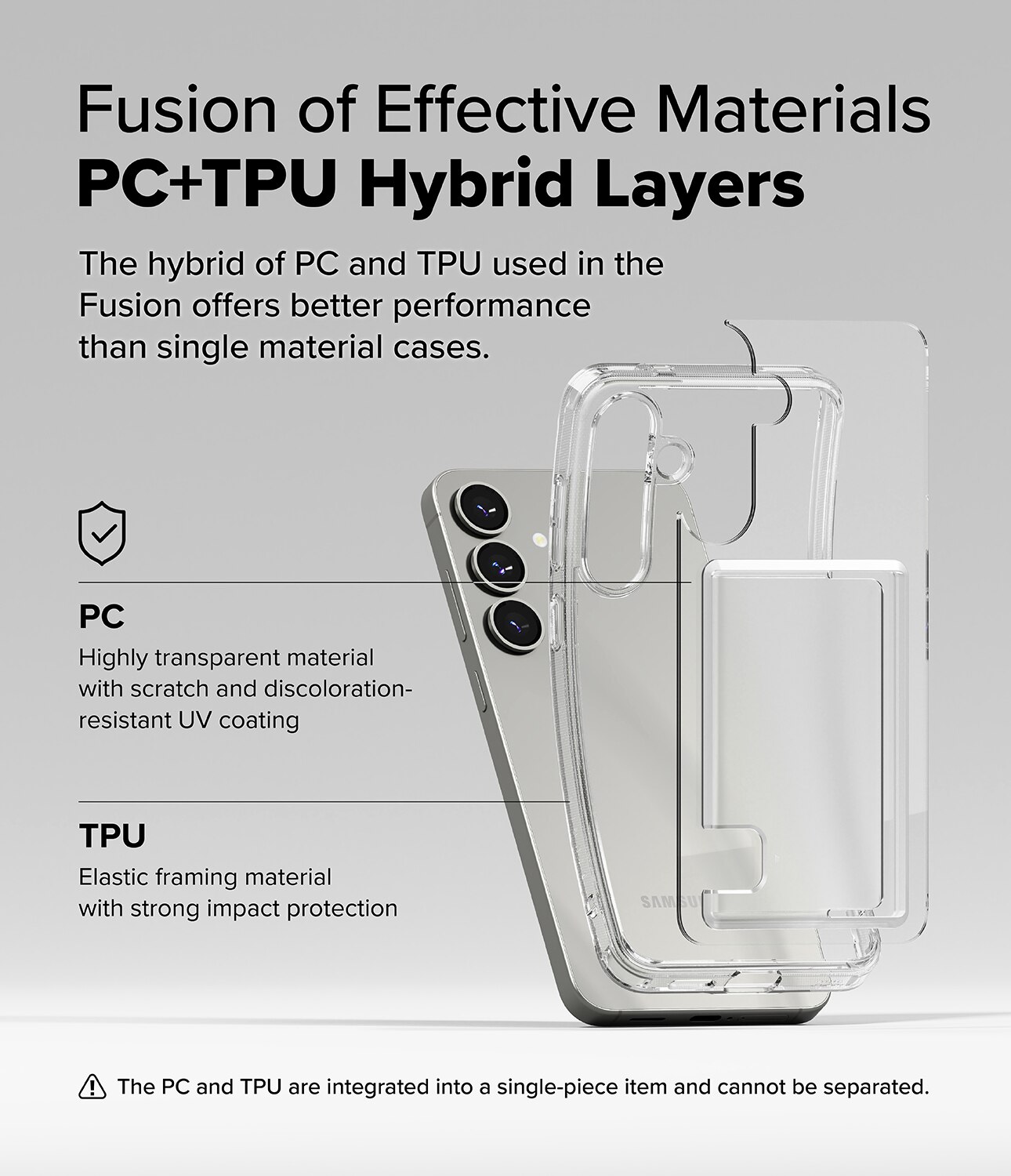 Funda Fusion Card Samsung Galaxy S25 Plus transparente