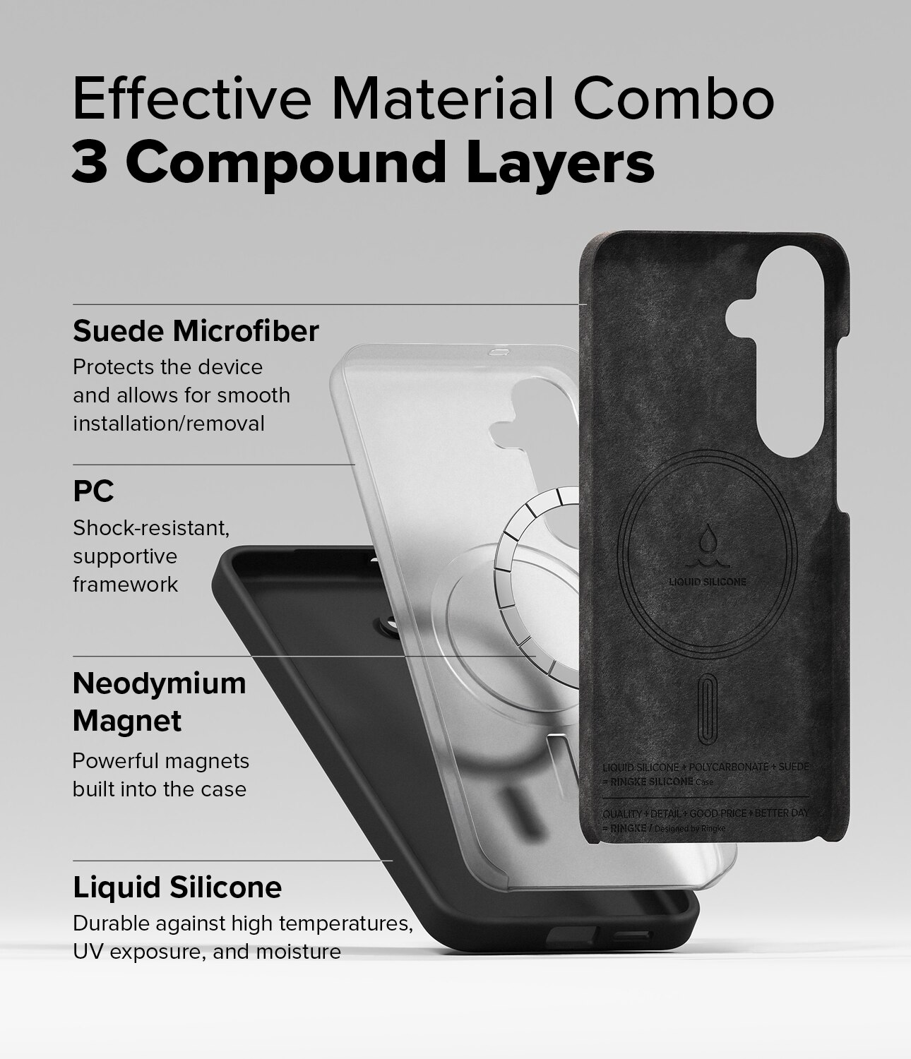 Silicone Magnetic Funda Samsung Galaxy S25 Plus Black