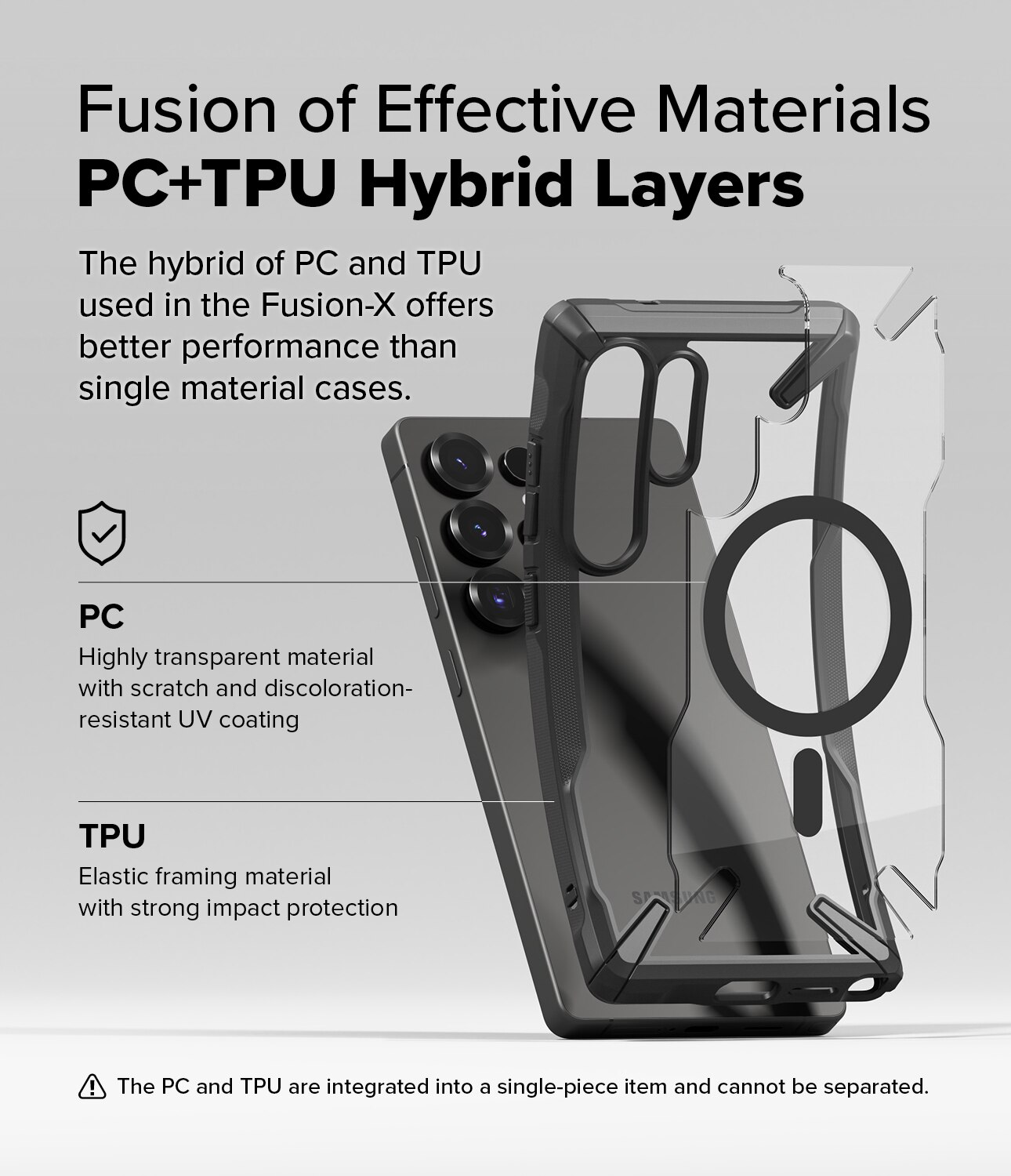 Funda Fusion X Magnetic MagSafe Samsung Galaxy S25 Ultra Matte Black