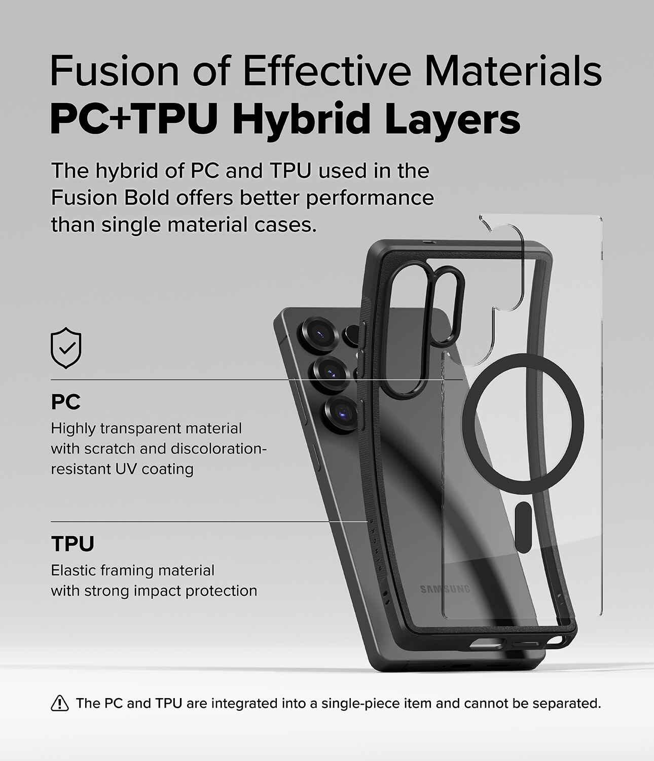 Funda Fusion Bold Magnetic MagSafe Samsung Galaxy S25 Ultra Black