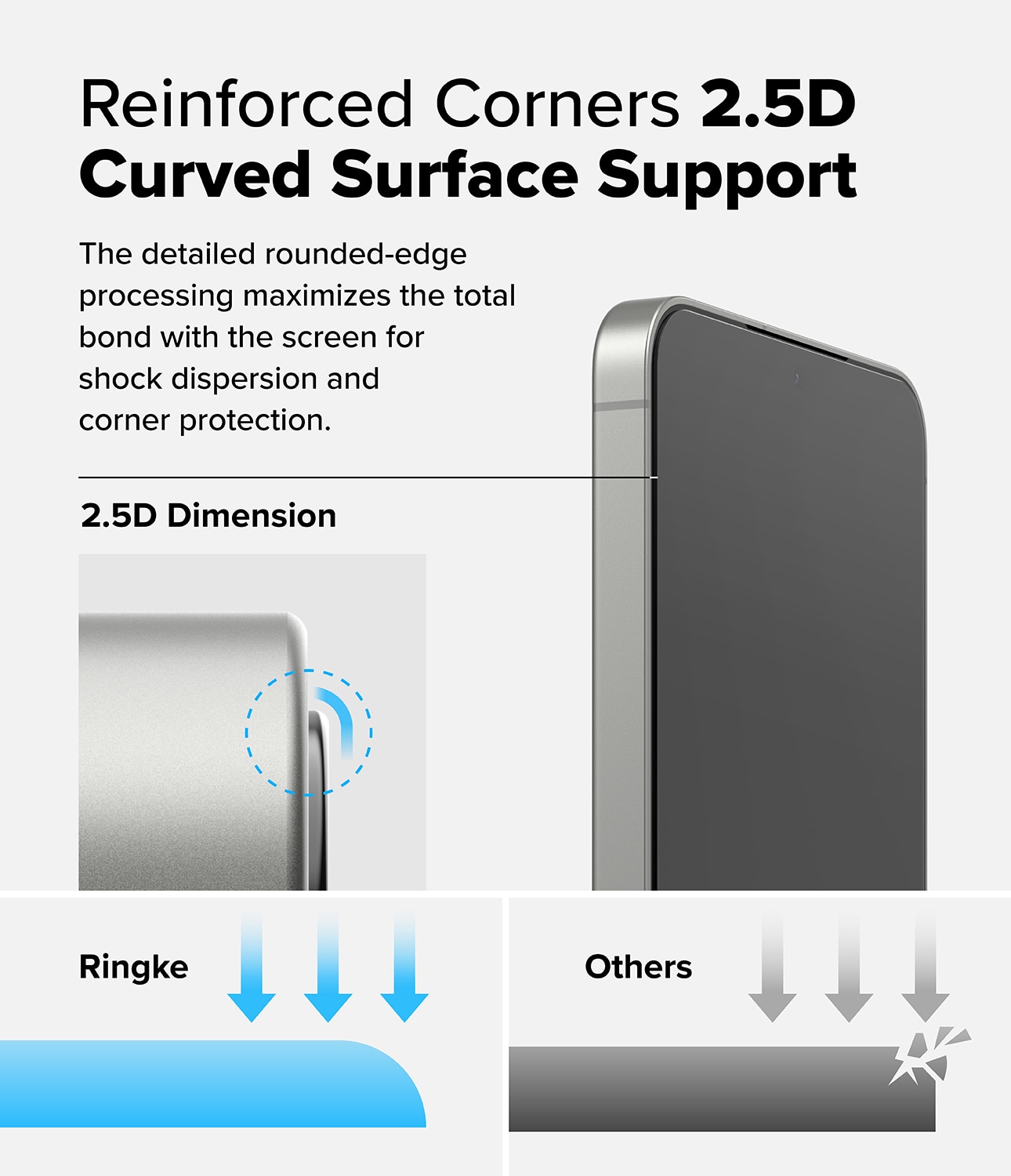 Easy Slide Glass (2 piezas) Samsung Galaxy S25