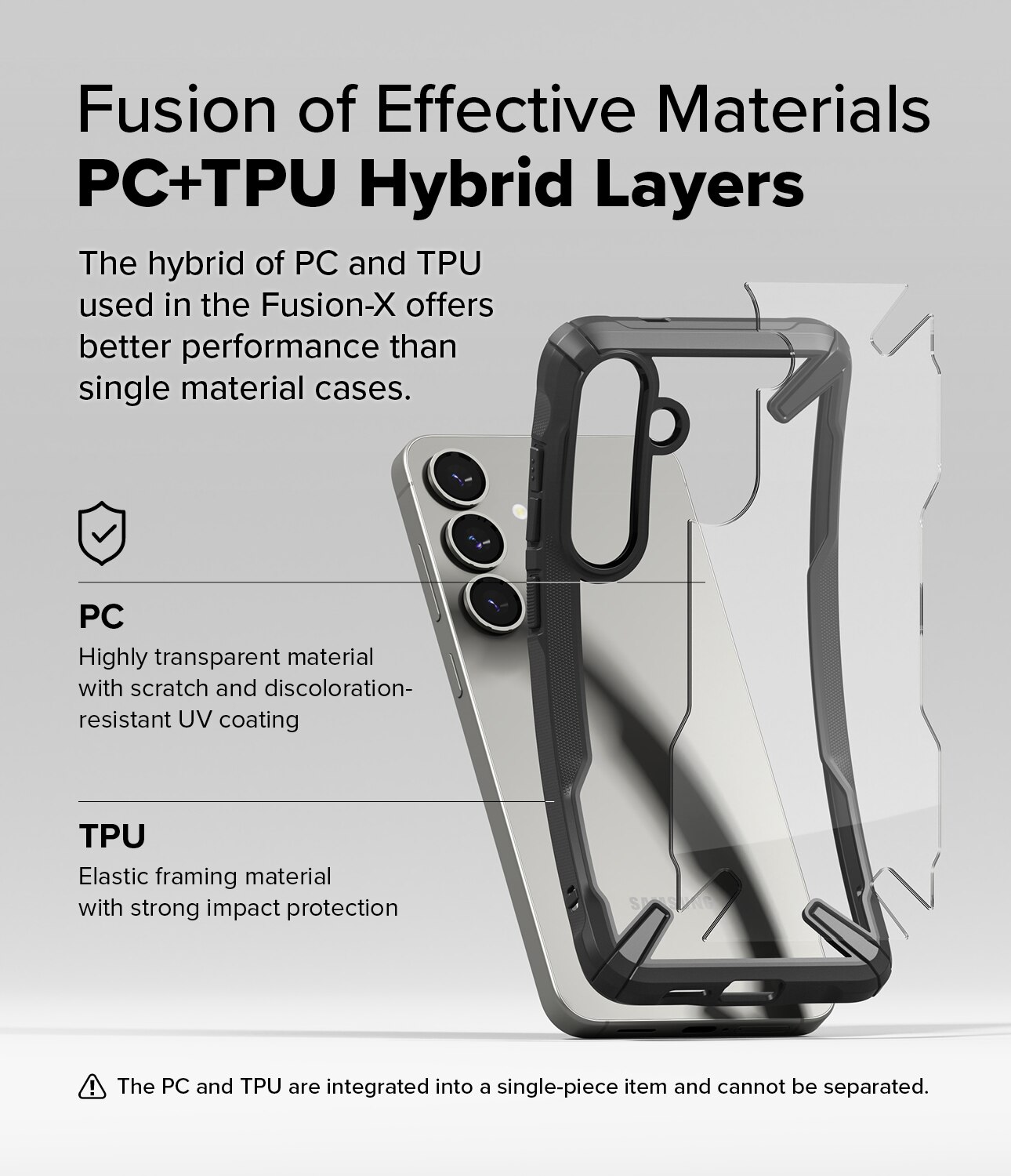 Funda Fusion X Samsung Galaxy S25 Negro