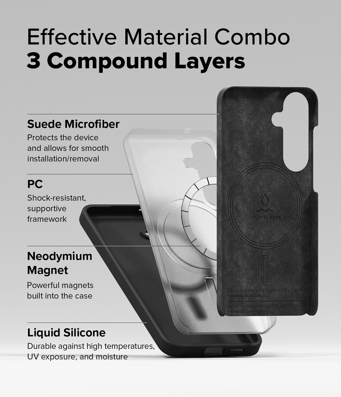 Silicone Magnetic Funda Samsung Galaxy S25 Black