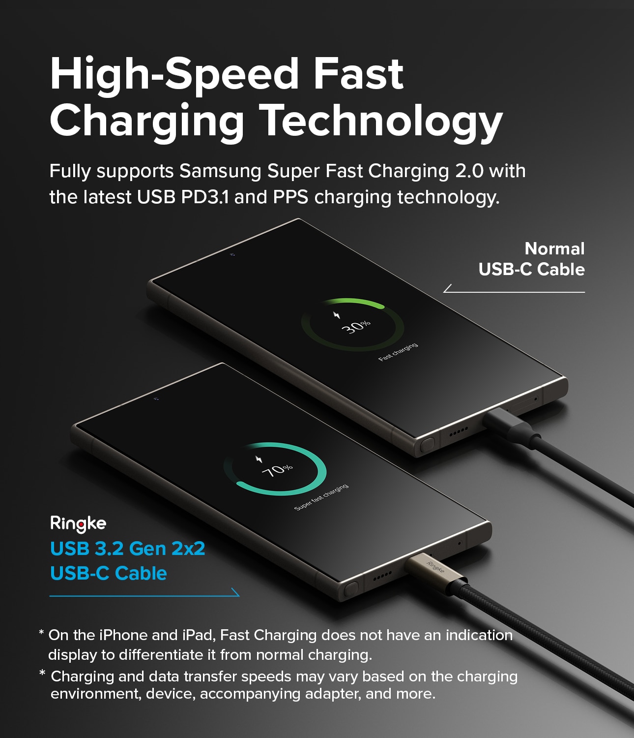 Cable USB-C a USB-C 3.2 Gen 2x2 2 metros 240W, negro
