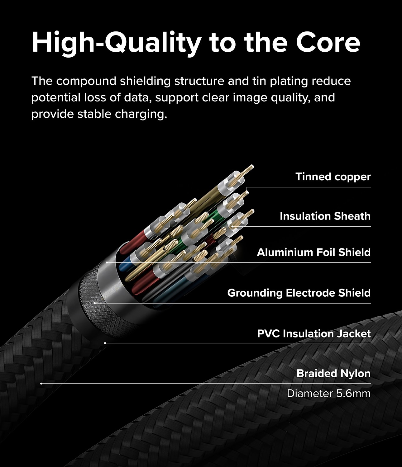 Cable USB-C a USB-C 3.2 Gen 2x2 2 metros 240W, negro
