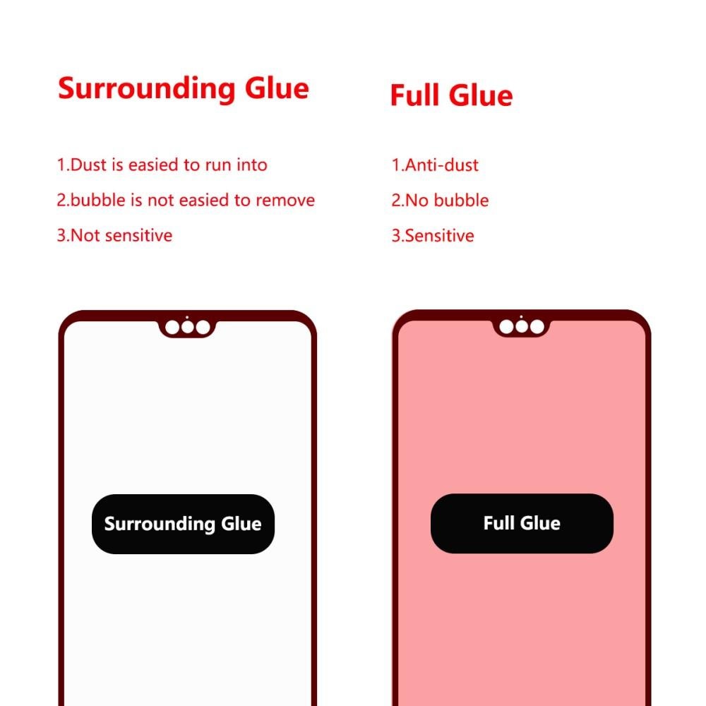 Full Glue Tempered Glass Huawei P20 Pro Negro