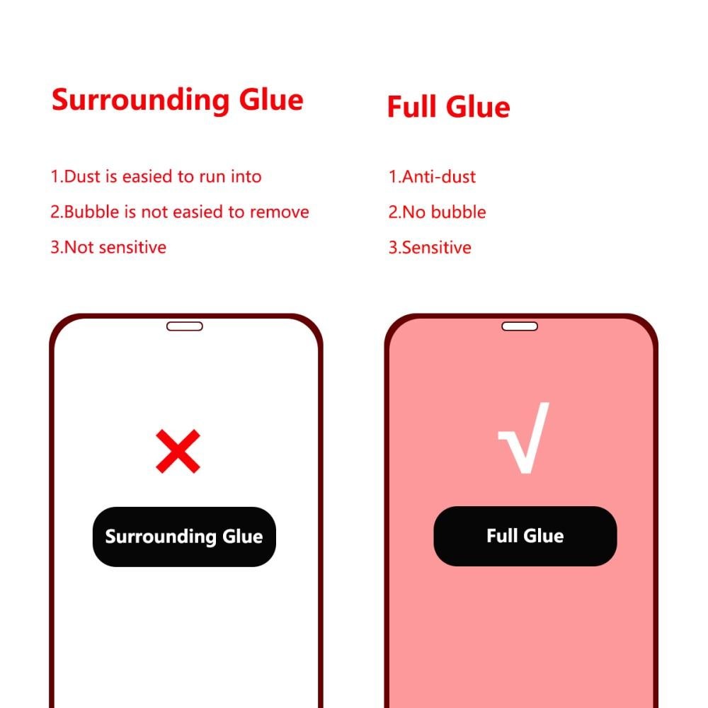Full Glue Tempered Glass iPhone 12/12 Pro Negro