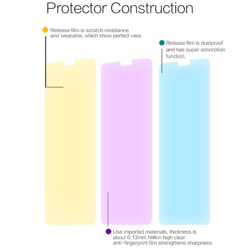 Crystal Clear Protector de pantalla OnePlus 6