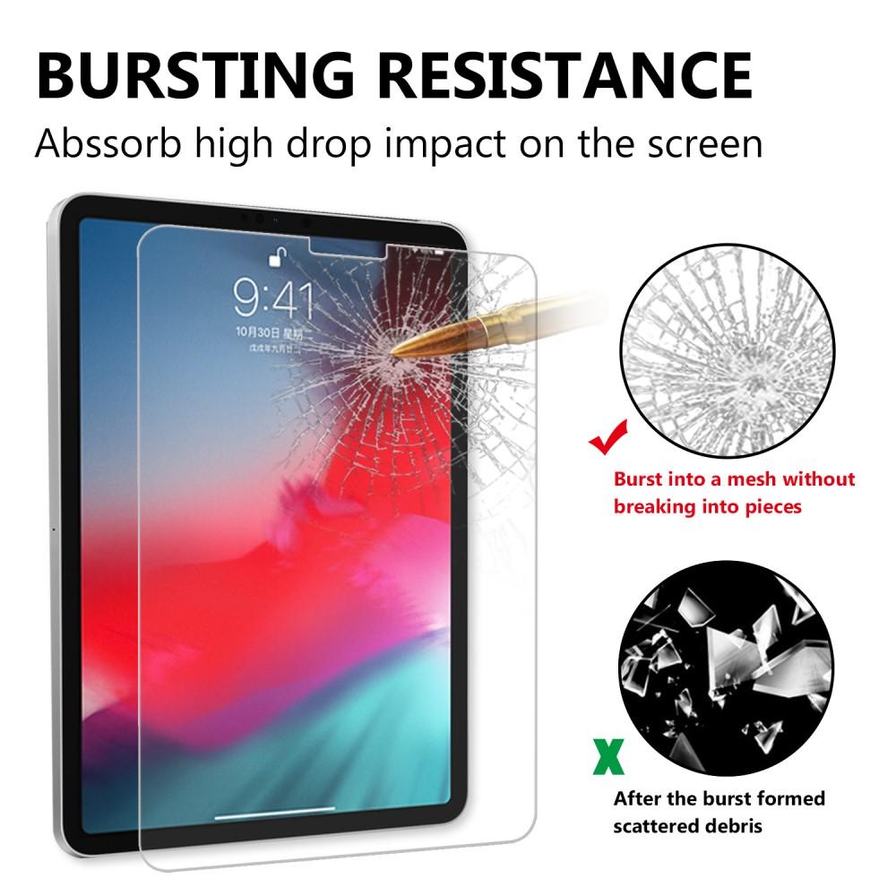 Protector Pantalla Cristal Templado Apple iPad Pro 12.9 4th Gen (2020)